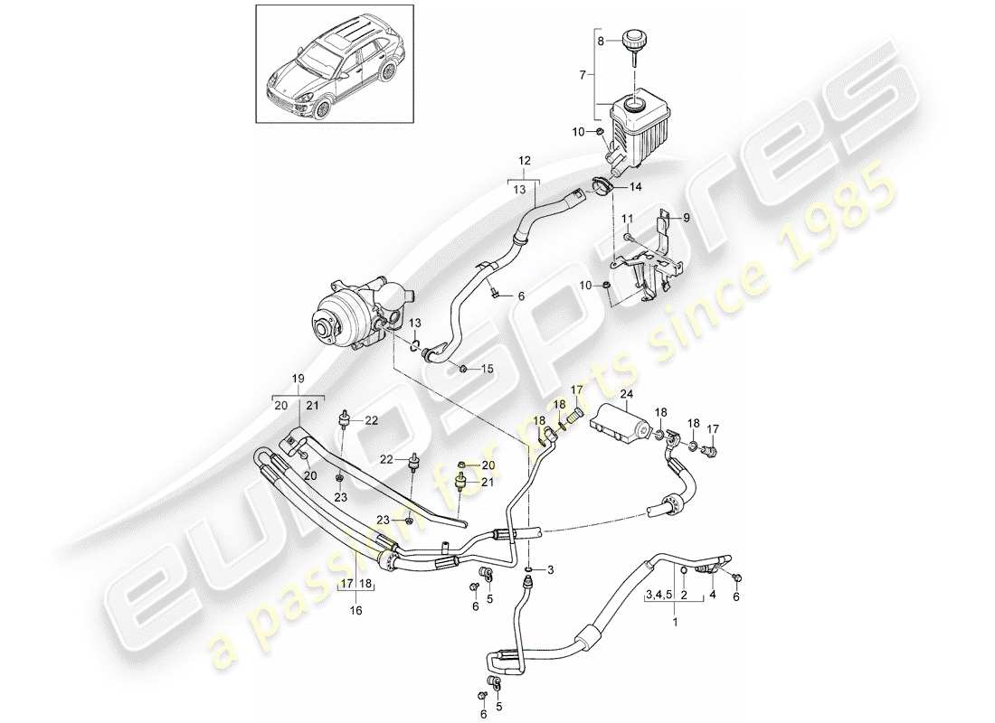 Porsche Cayenne E2 (2015) stabilizer Part Diagram