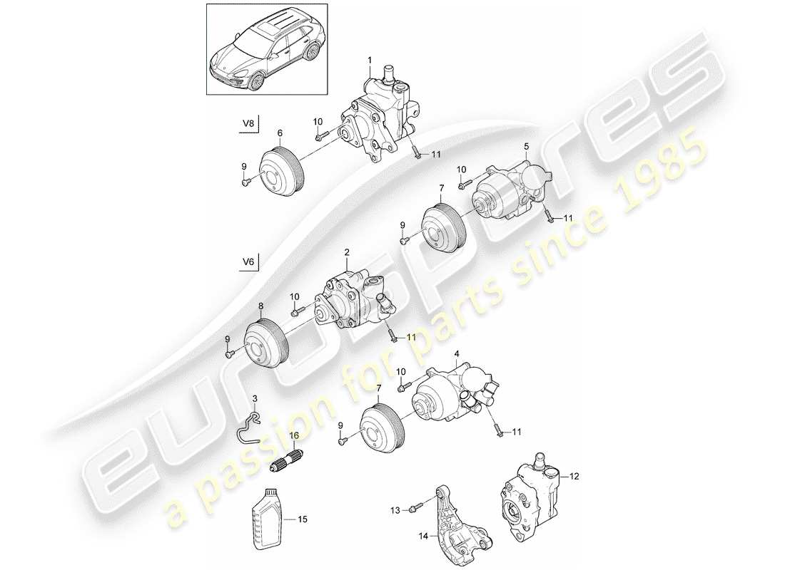 Porsche Cayenne E2 (2015) POWER STEERING Part Diagram