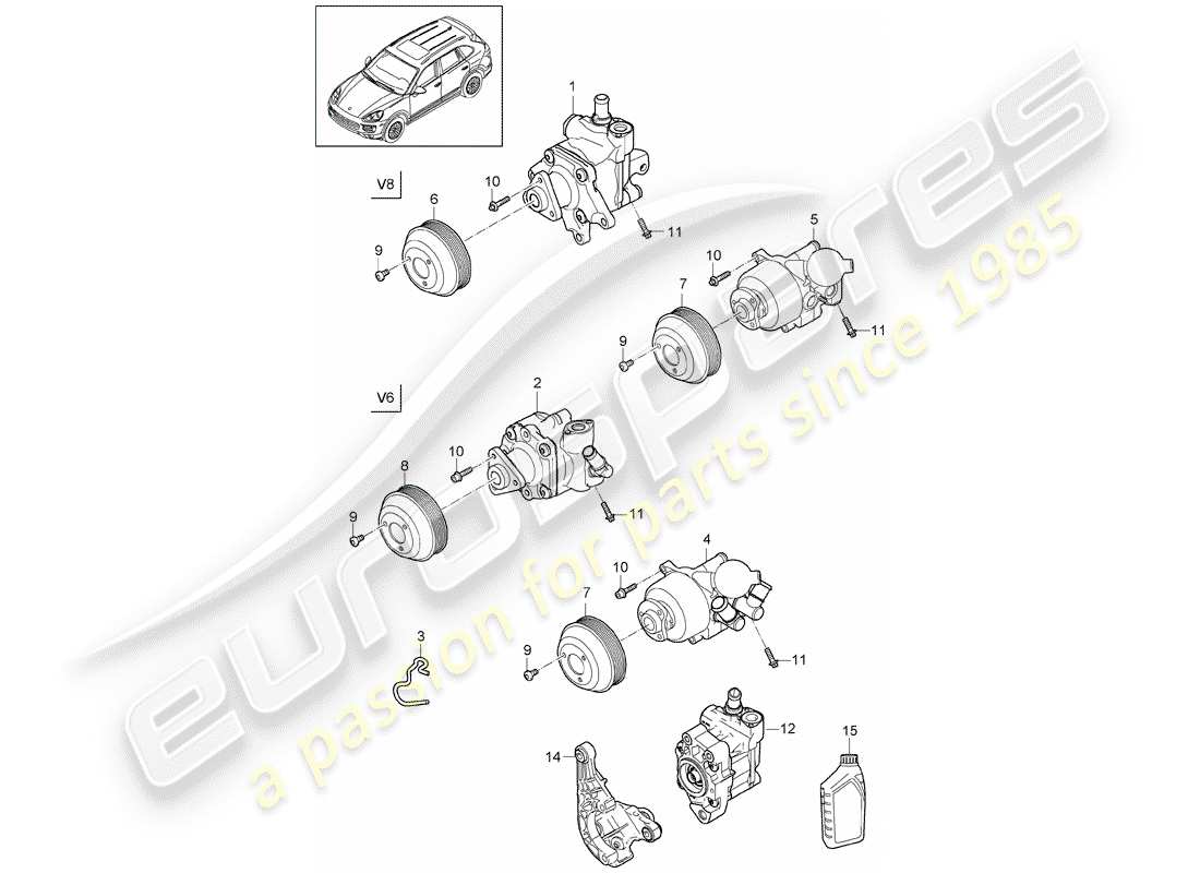 Porsche Cayenne E2 (2015) POWER STEERING Part Diagram