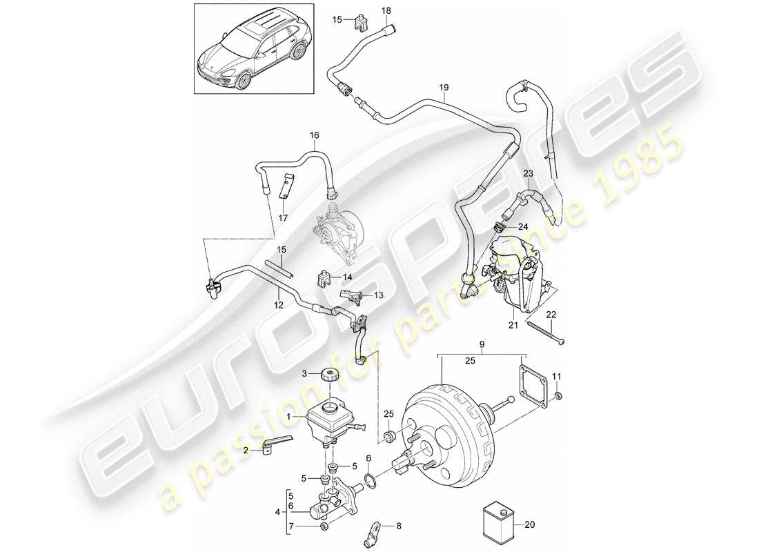 Porsche Cayenne E2 (2015) brake master cylinder Part Diagram