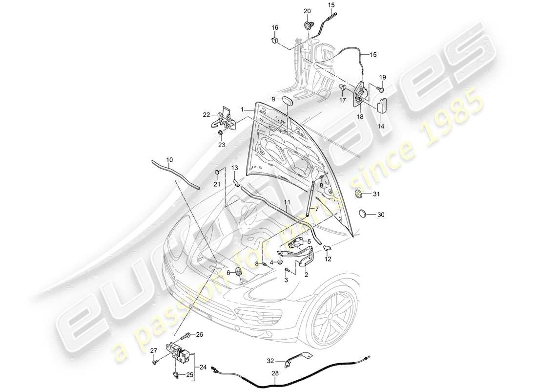 Porsche Cayenne E2 (2015) COVER Part Diagram