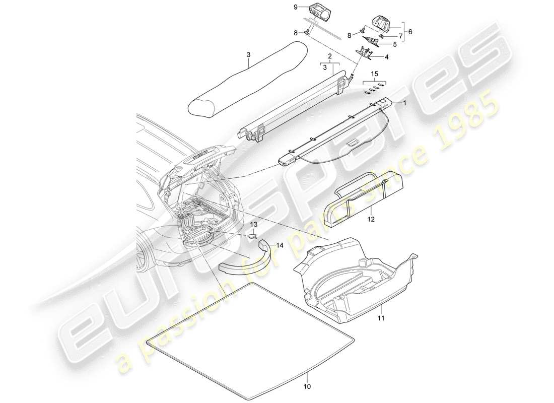 Porsche Cayenne E2 (2015) LUGGAGE COMPARTMENT COVER Part Diagram