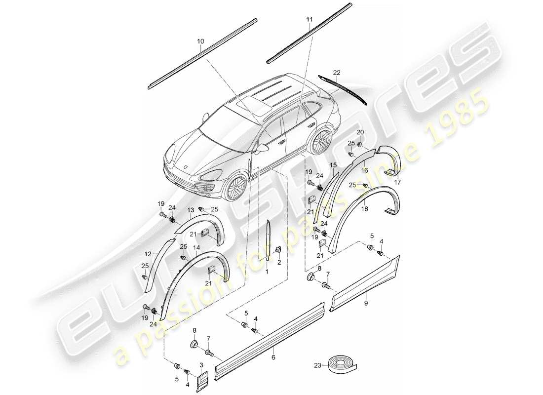 Porsche Cayenne E2 (2015) MOLDINGS Part Diagram