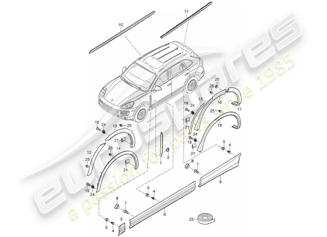 Porsche Cayenne E2 (2015) DECORATIVE FITTINGS Part Diagram