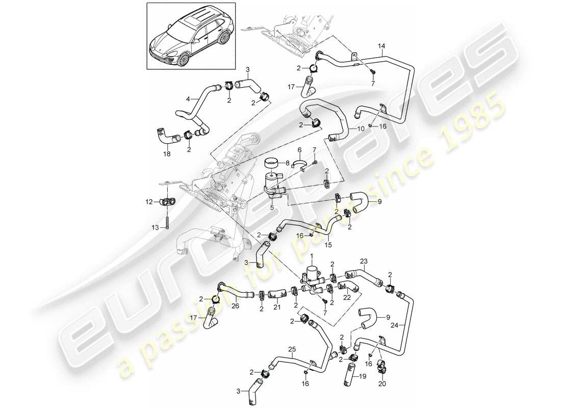 Porsche Cayenne E2 (2015) HOSE Part Diagram