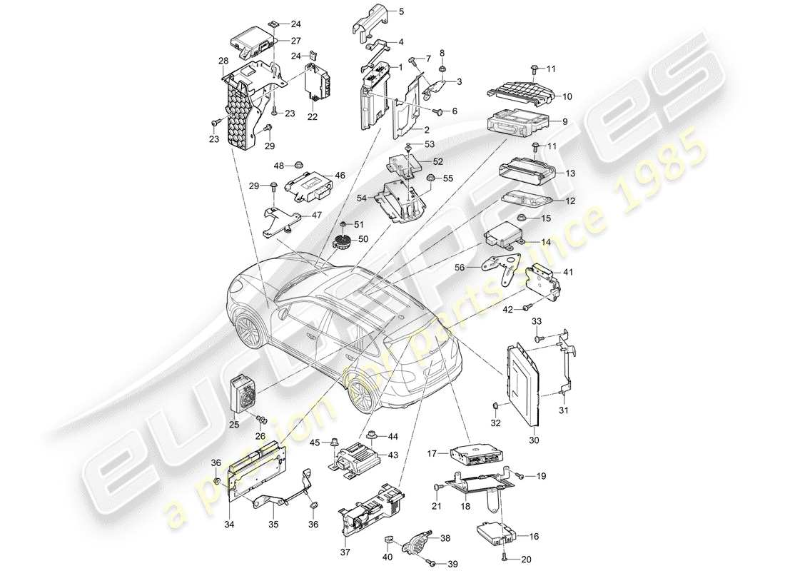 Porsche Cayenne E2 (2015) CONTROL UNITS Part Diagram