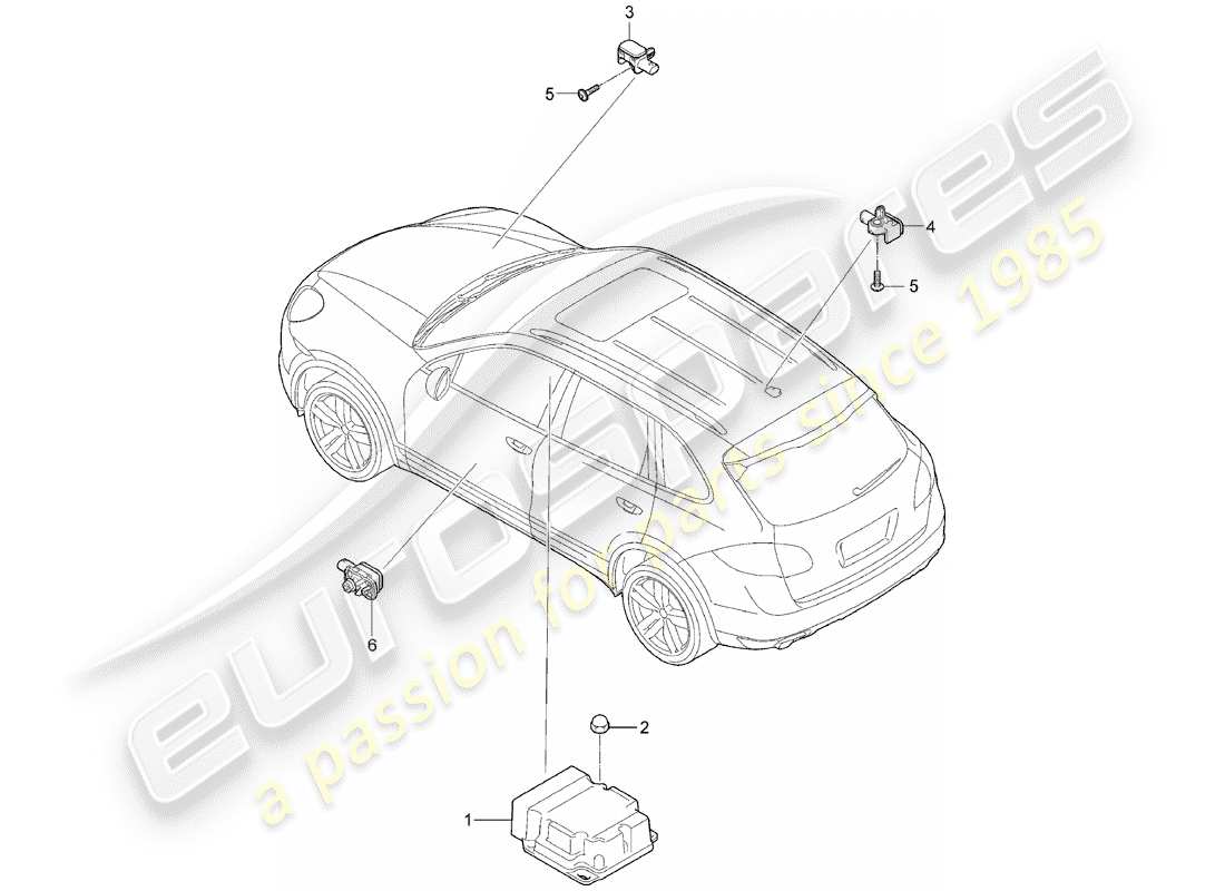 Porsche Cayenne E2 (2015) electronic control module Part Diagram