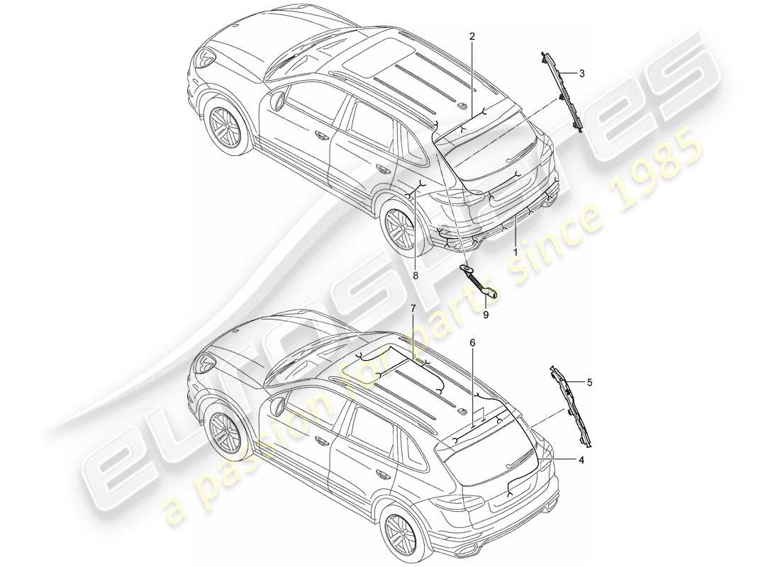 Porsche Cayenne E2 (2015) wiring harnesses Part Diagram