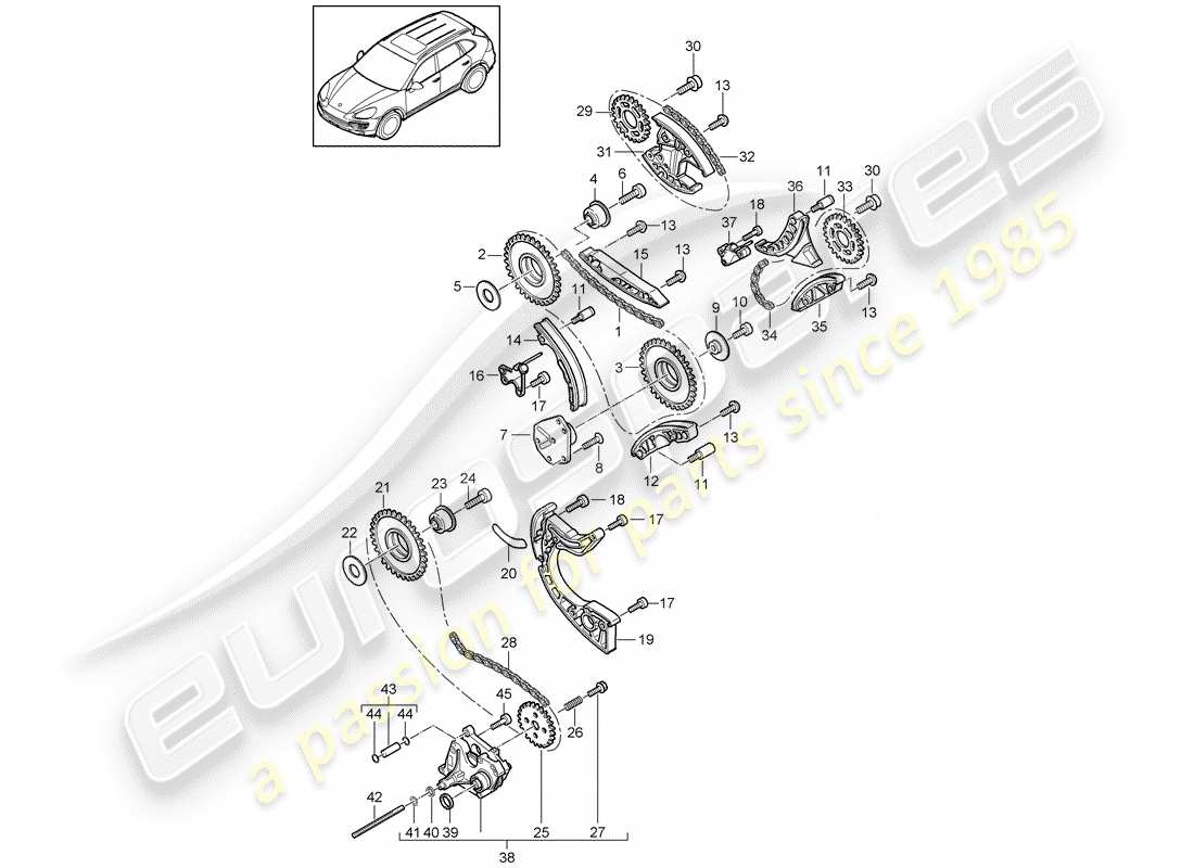 Porsche Cayenne E2 (2018) VALVE CONTROL Part Diagram