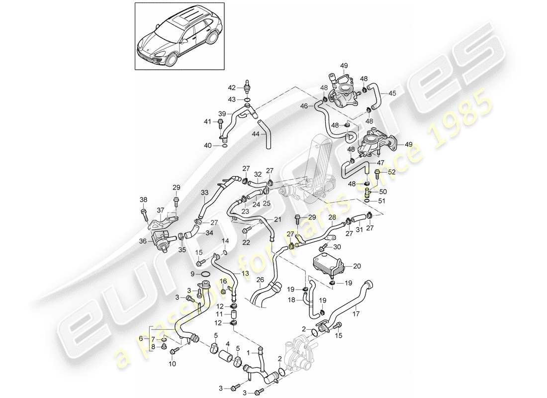 Porsche Cayenne E2 (2018) water cooling Part Diagram