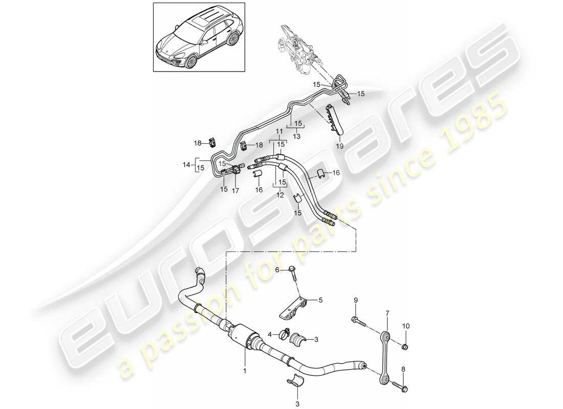Porsche Cayenne E2 (2018) stabilizer Part Diagram