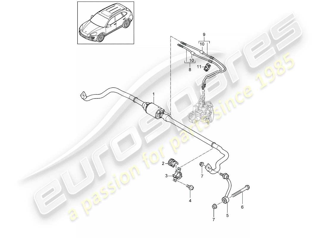 Porsche Cayenne E2 (2018) stabilizer Part Diagram