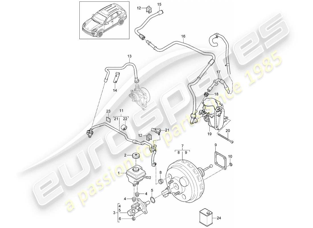 Porsche Cayenne E2 (2018) brake master cylinder Part Diagram