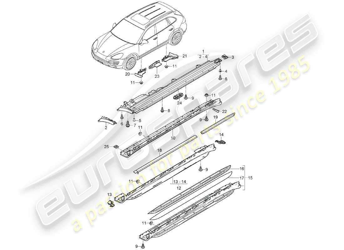 Porsche Cayenne E2 (2018) trims Part Diagram