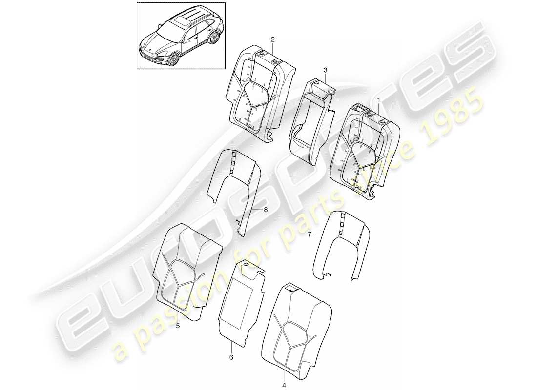 Porsche Cayenne E2 (2018) back seat backrest Part Diagram