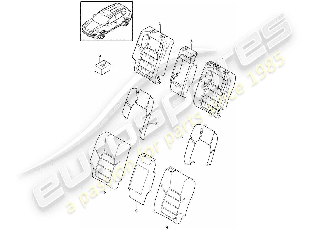 Porsche Cayenne E2 (2018) back seat backrest Part Diagram