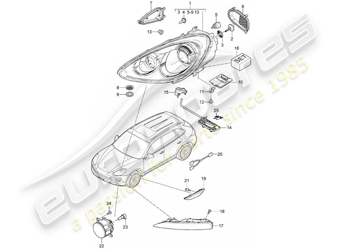 Porsche Cayenne E2 (2018) headlamp Part Diagram
