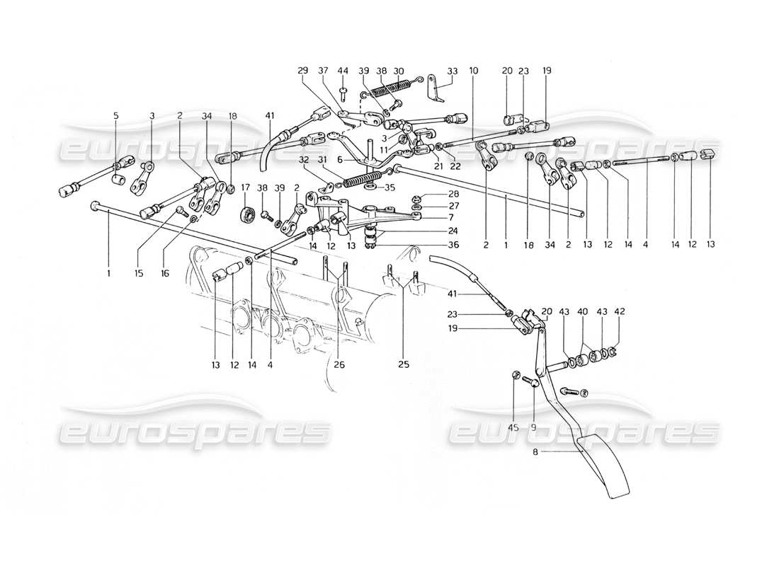 Ferrari 400 GT (Mechanical) throttle control Parts Diagram