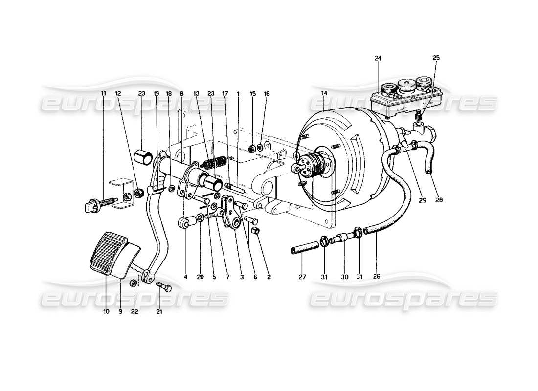 Ferrari 400 GT (Mechanical) Brakes Hydraulc Drive (400 GT - Variants for RHD Version) Parts Diagram