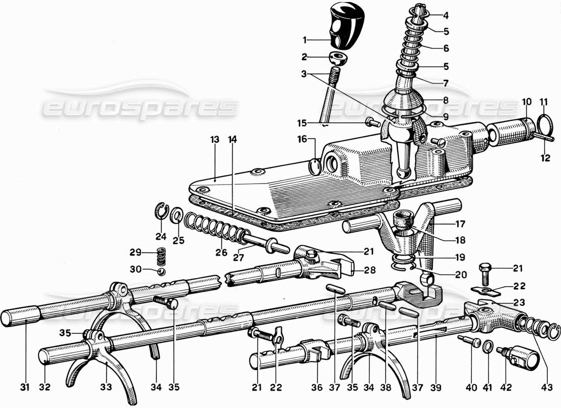 Ferrari 365 GT 2+2 (Mechanical) Gear Box Controls Parts Diagram