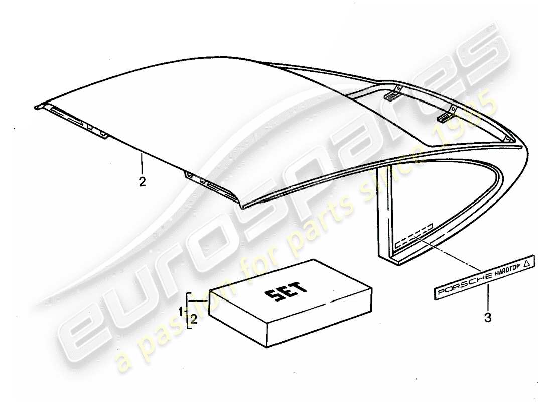 Porsche Tequipment catalogue (1986) ROOF TRANSPORT SYSTEM Part Diagram