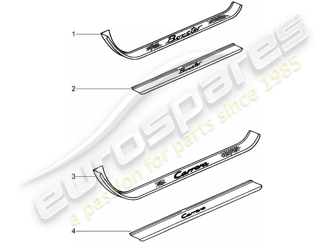 Porsche Tequipment catalogue (2003) scuff plate - sill panel Part Diagram