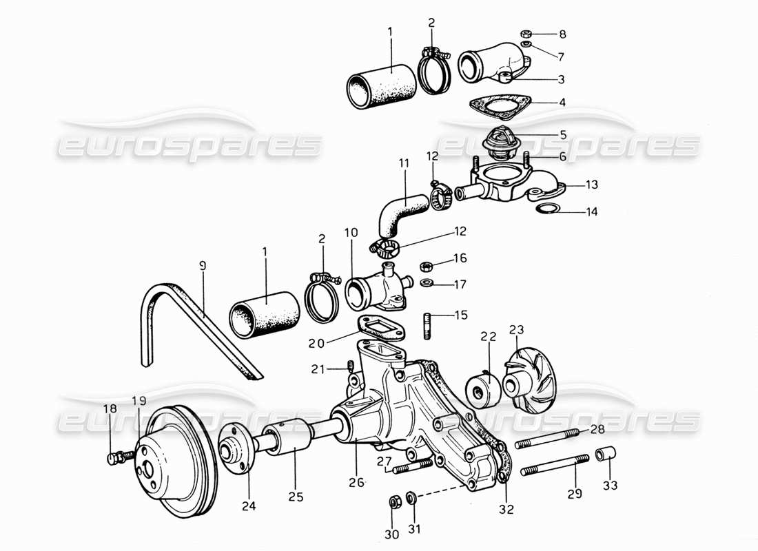 Ferrari 206 GT Dino (1969) Water Pump and Pipes Parts Diagram