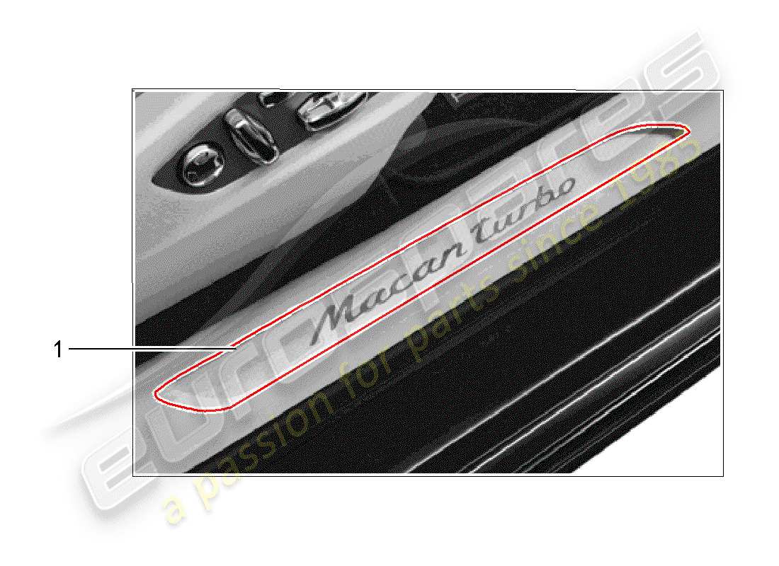 Porsche Tequipment Macan (2015) scuff plate - sill panel Part Diagram