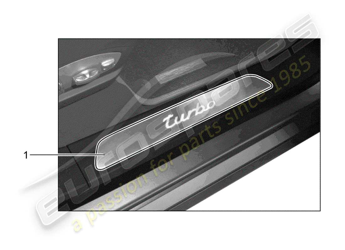 Porsche Tequipment Panamera (2010) scuff plate - sill panel Part Diagram
