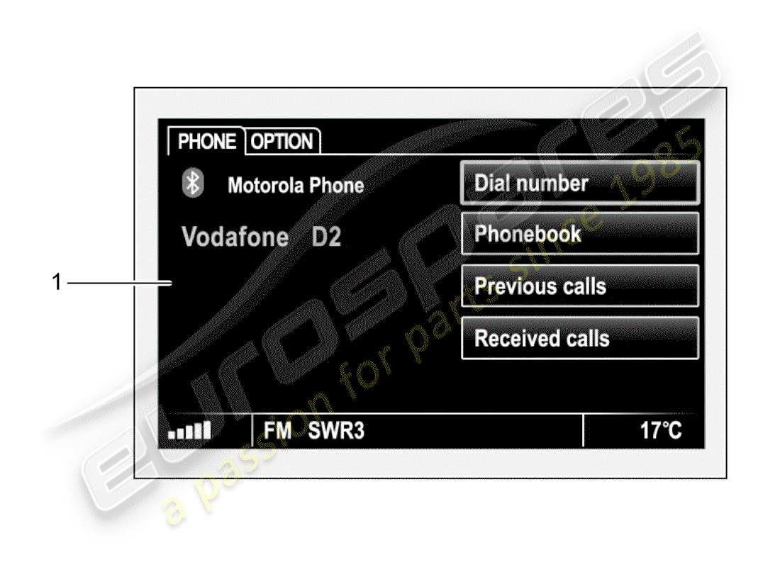 Porsche Tequipment Panamera (2010) Mobile phone Part Diagram