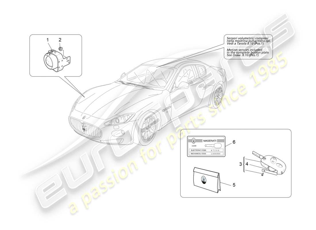 Maserati GranTurismo (2011) alarm and immobilizer system Part Diagram