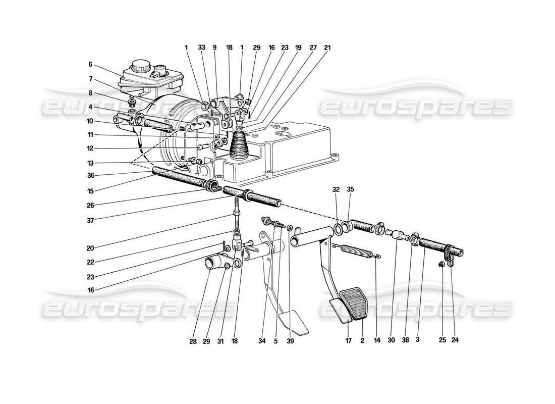 Ferrari Mondial 3.2 QV (1987) Brake Hydraulic System (For Car Without Antiskid System) Parts Diagram