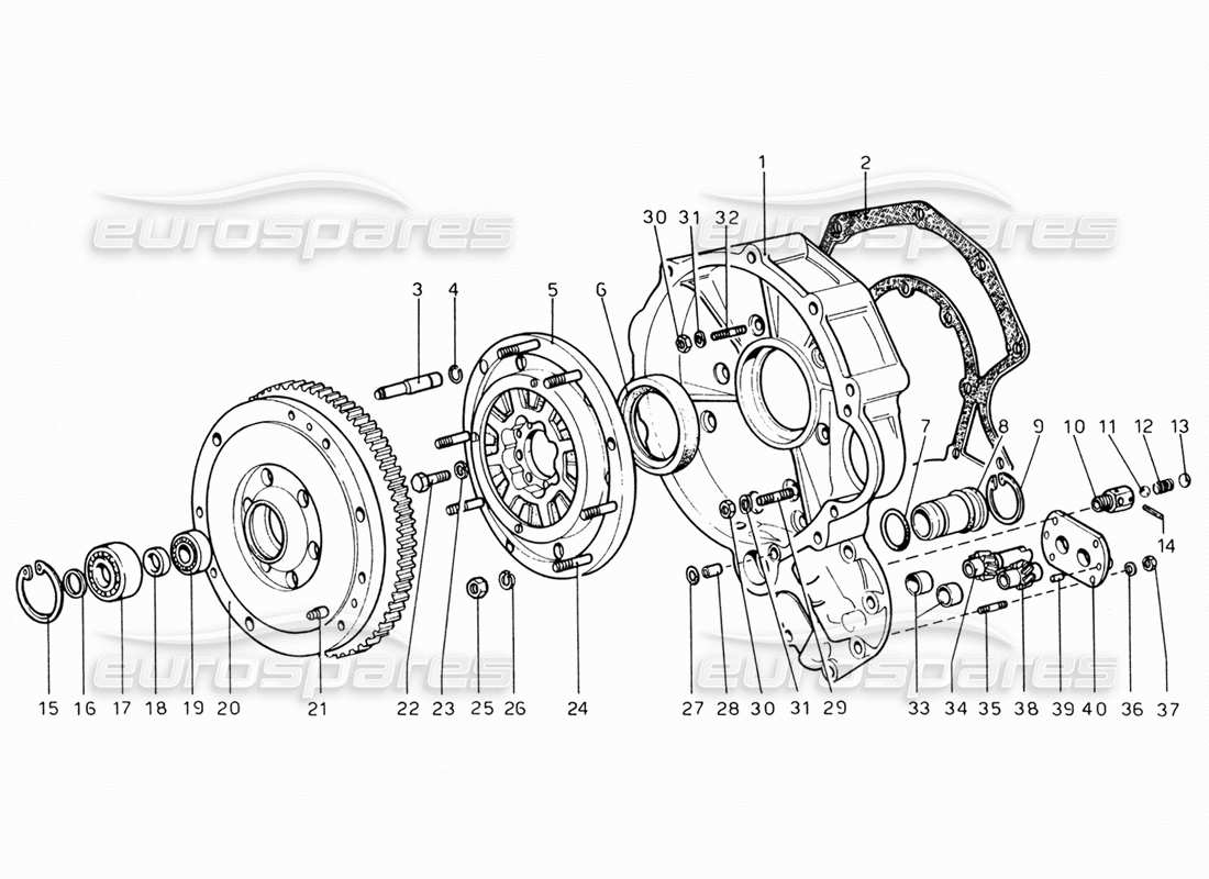 part diagram containing part number bxt uni 5588