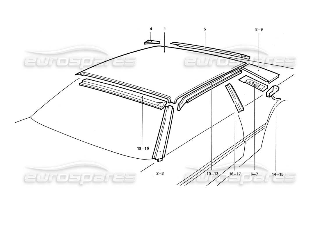 ferrari 412 (coachwork) roof panels parts diagram