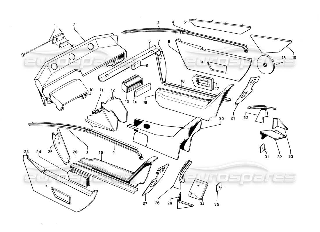 lamborghini countach 5000 qvi (1989) inner coverings part diagram