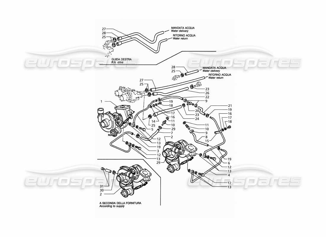 maserati qtp. 3.2 v8 (1999) water cooled turboblower part diagram