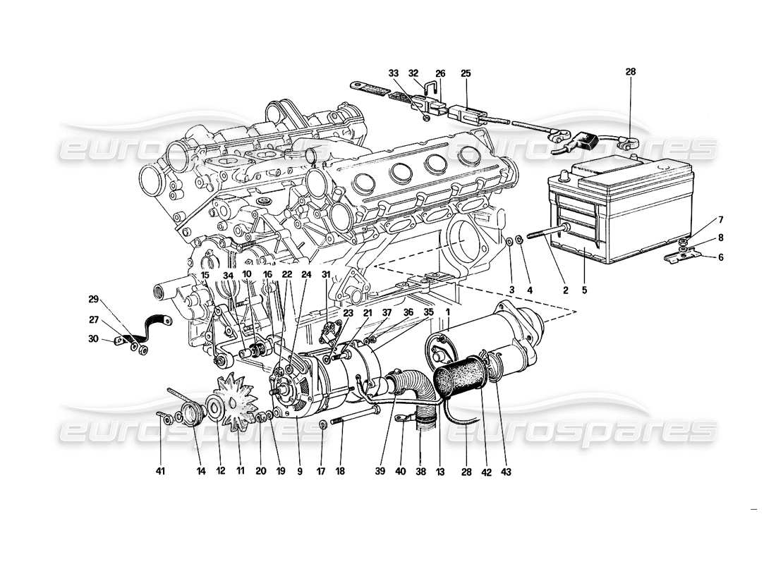 ferrari 308 quattrovalvole (1985) electric generating system (engine with 2 individual belts) parts diagram