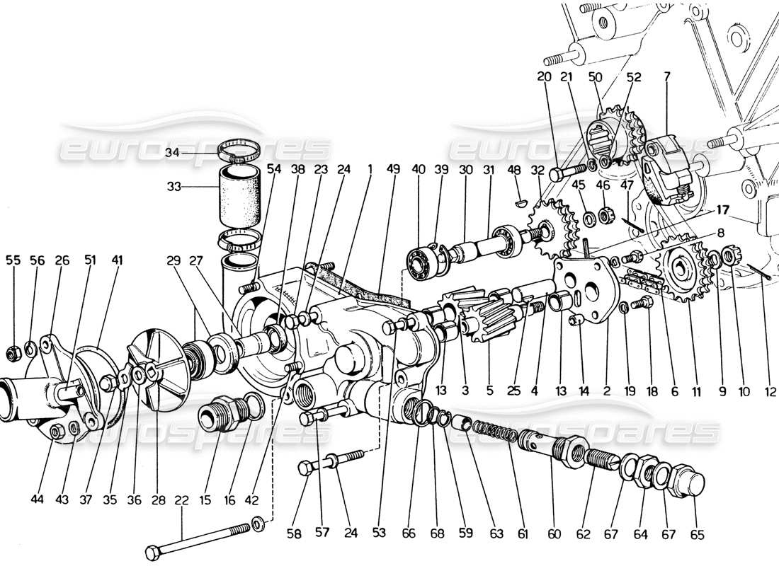 ferrari 365 gt4 2+2 (1973) oil and water pumps parts diagram