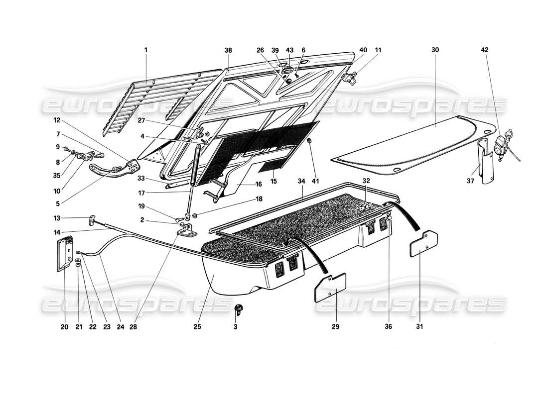 ferrari 208 turbo (1982) rear bonnet and luggage compartment covering part diagram