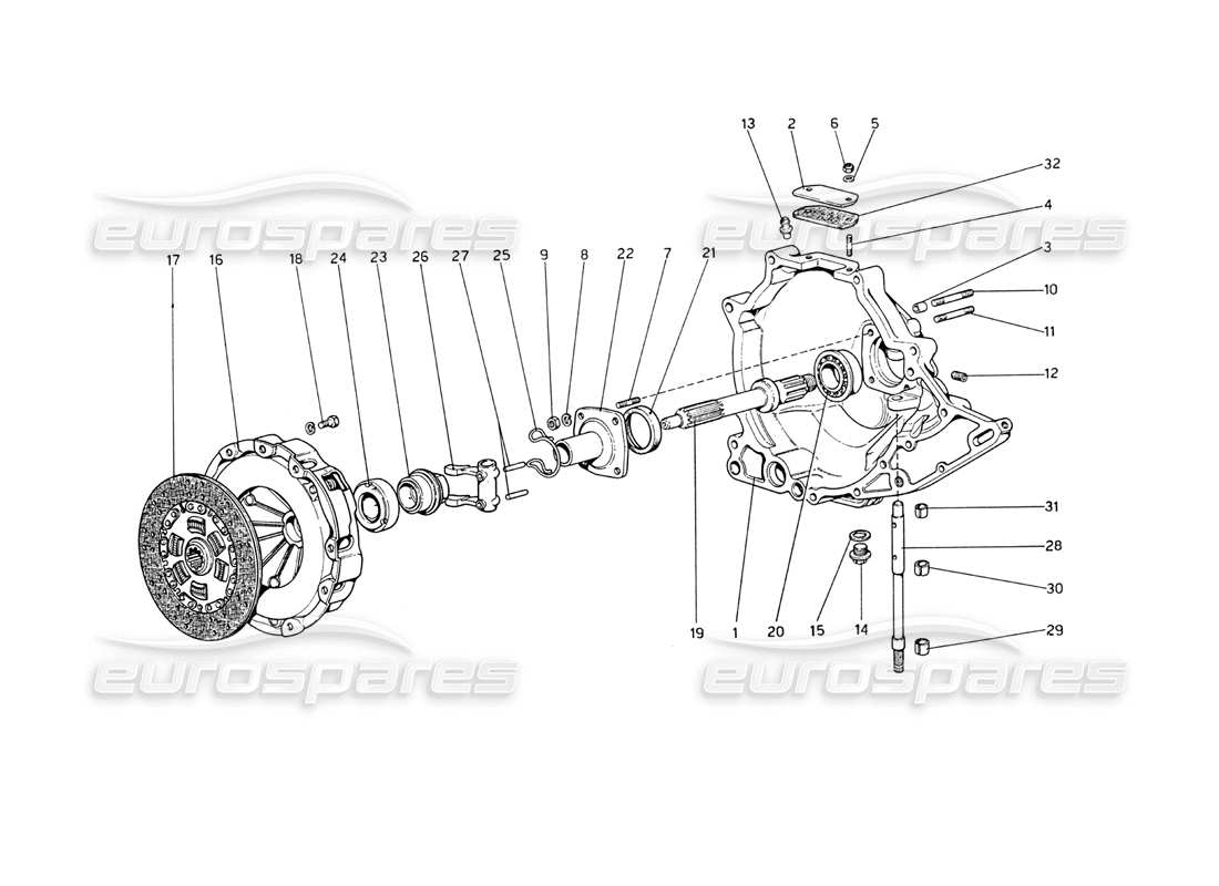 ferrari 208 gt4 dino (1975) clutch unit and cover parts diagram