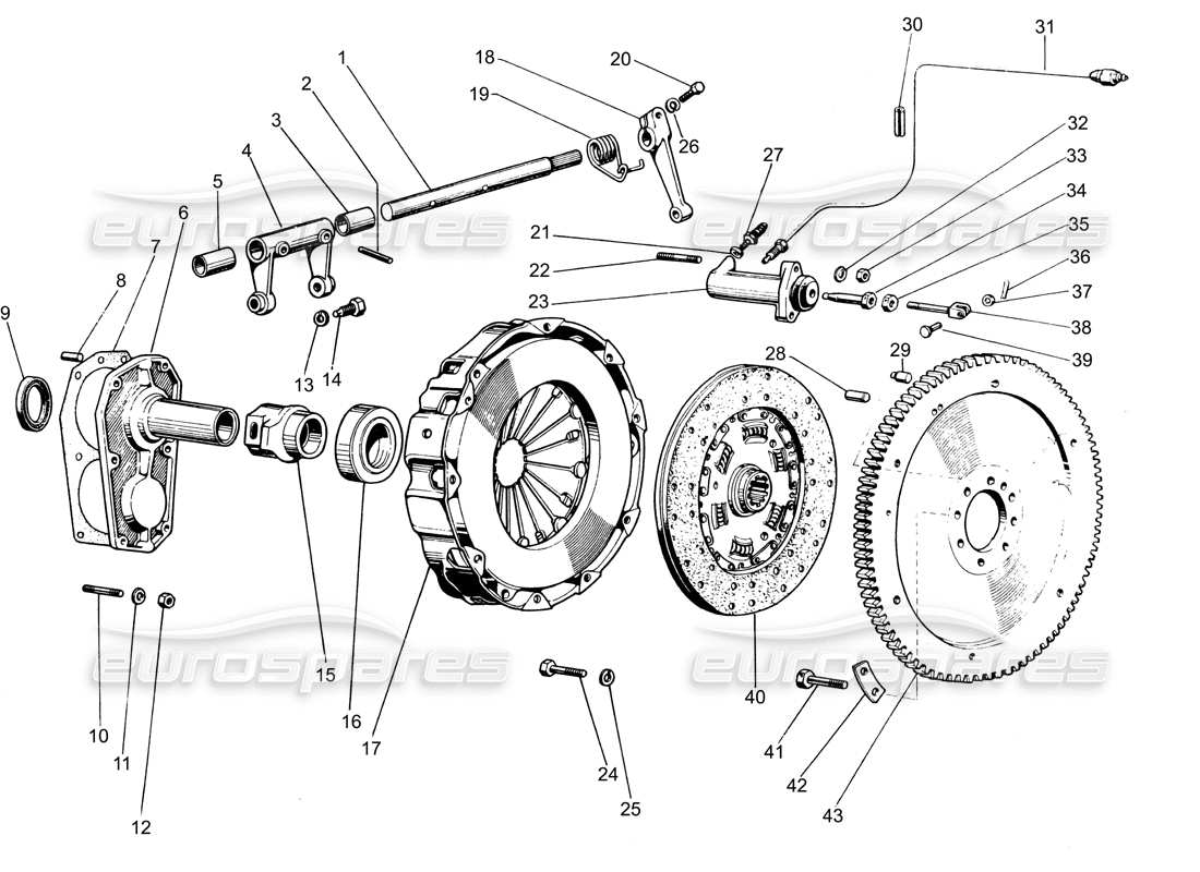 lamborghini espada clutch parts diagram