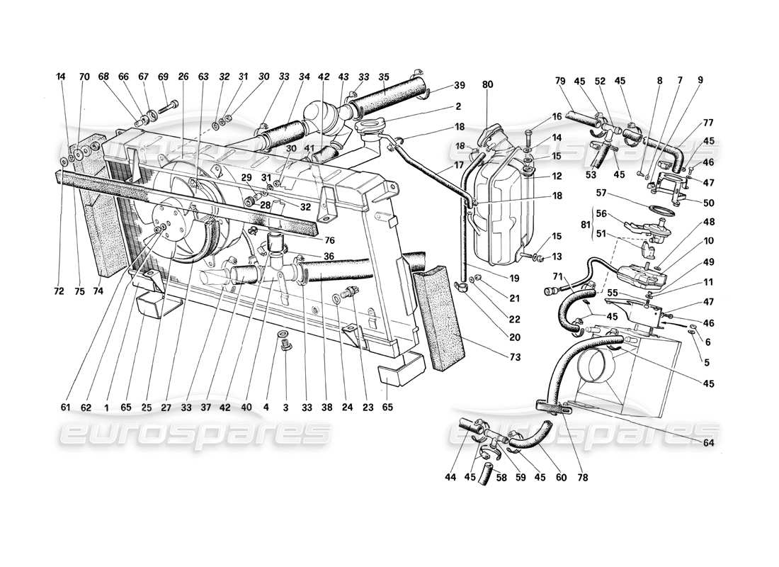 ferrari 412 (mechanical) cooling system part diagram