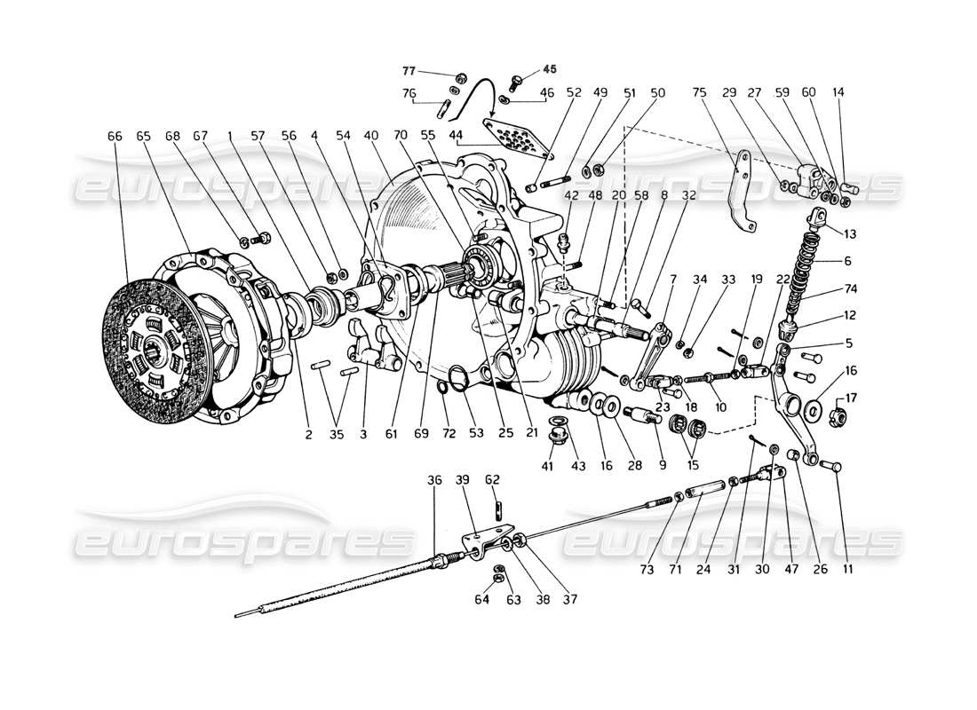 ferrari 365 gt4 berlinetta boxer clutch and controls part diagram