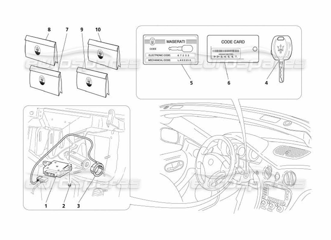 maserati 4200 spyder (2005) immobilizer kit part diagram