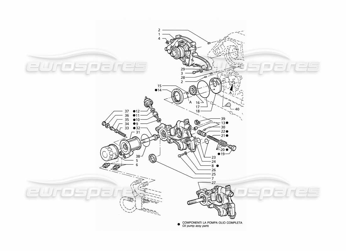 maserati ghibli 2.8 (abs) oil pump and water pump parts diagram