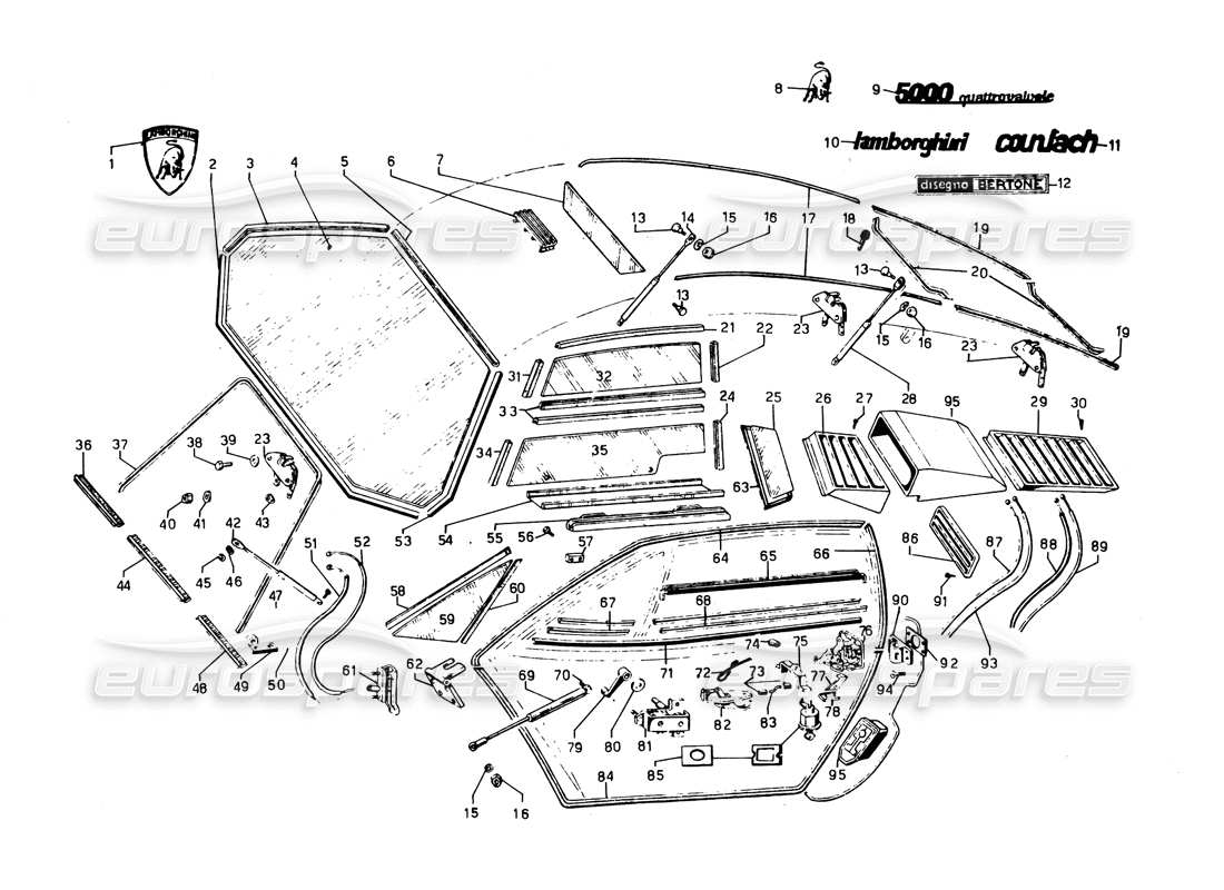 lamborghini countach 5000 qvi (1989) glasses, gaskets and controls part diagram