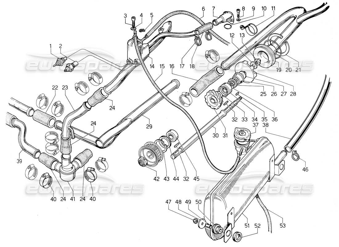 lamborghini urraco p300 water pump and system part diagram