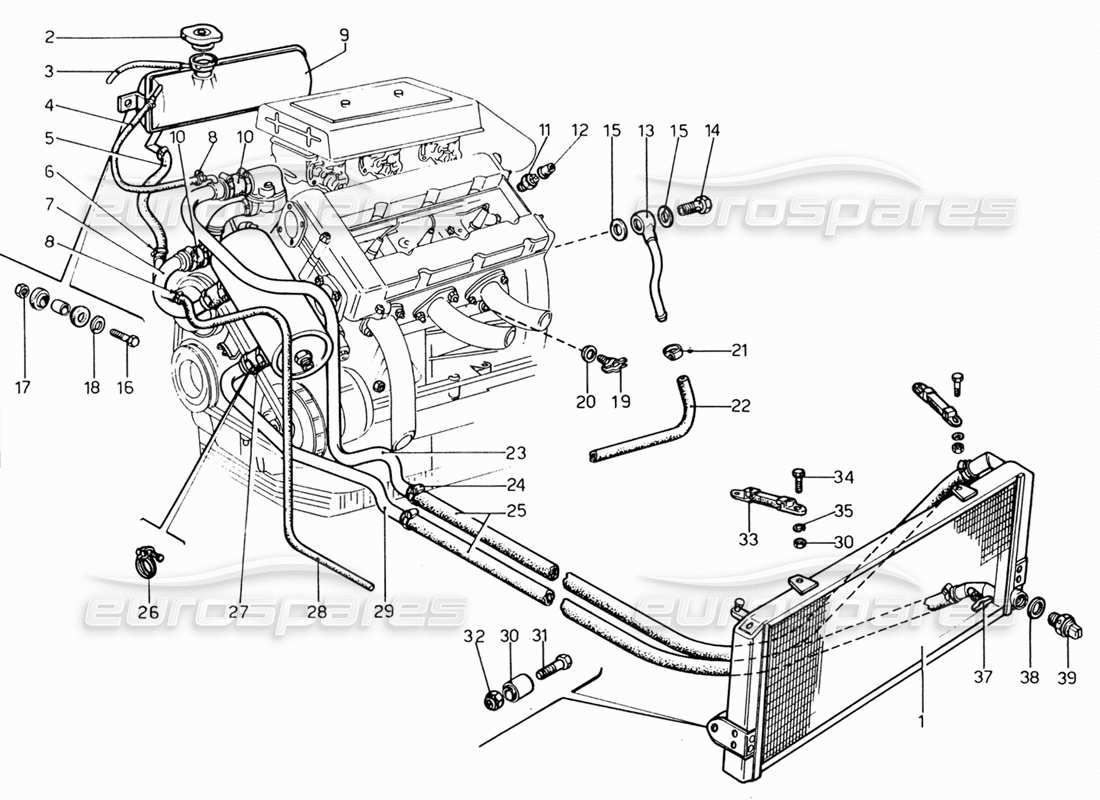 ferrari 206 gt dino (1969) cooling parts diagram