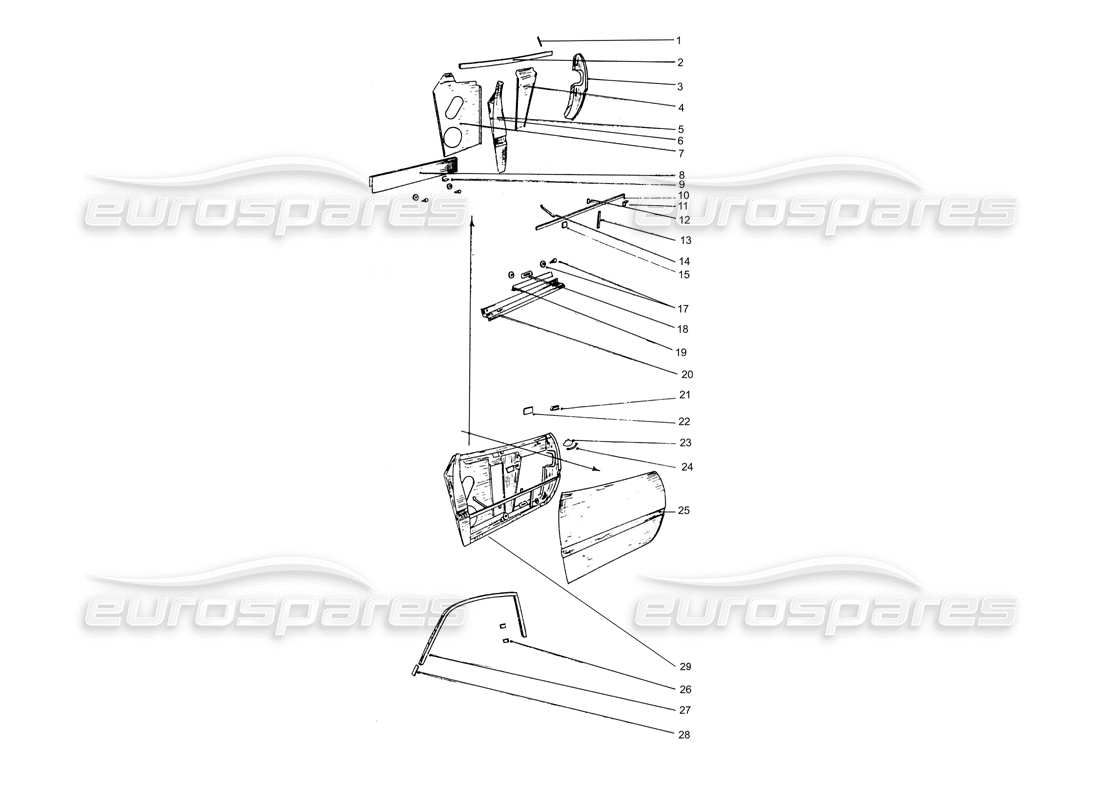 ferrari 365 gtb4 daytona (coachwork) door frame & door skins. part diagram