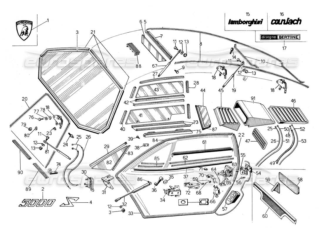 lamborghini countach 5000 qv (1985) glasses, gaskets and controls parts diagram
